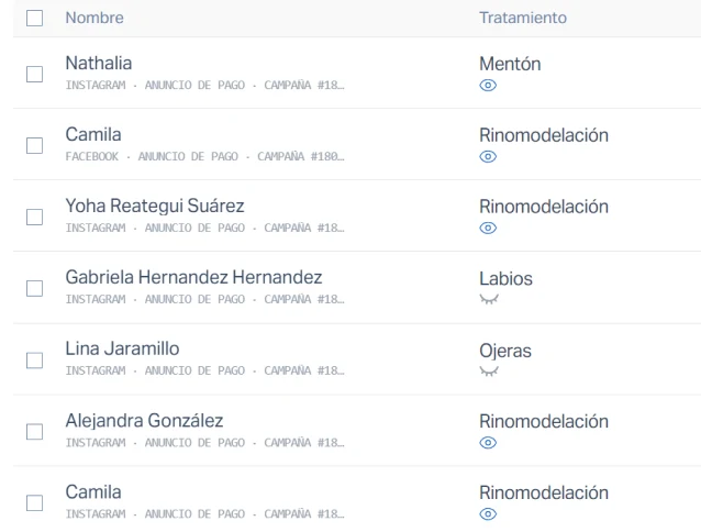 Listado de pacientes potenciales en el panel, con su nombre, la campaña de origen y el tratamiento simulado